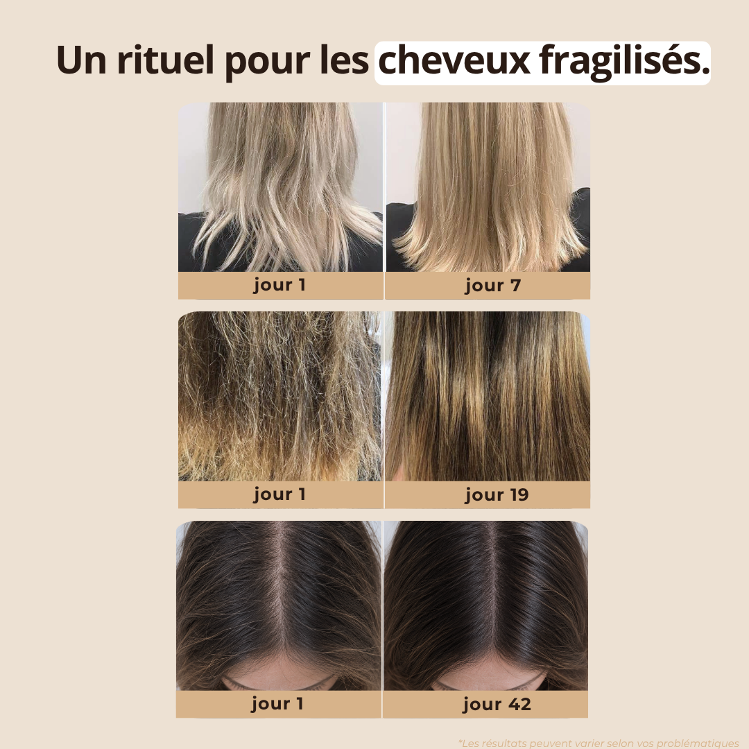 Le Rituel Réparateur